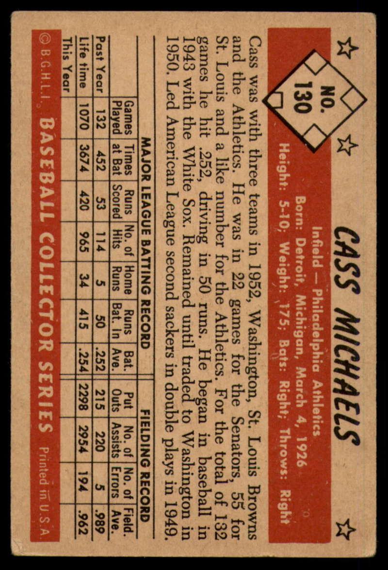 1953 Bowman Color Baseball #1 - 160 Complete Your Set-You Pick The Card - Picture 197 of 215