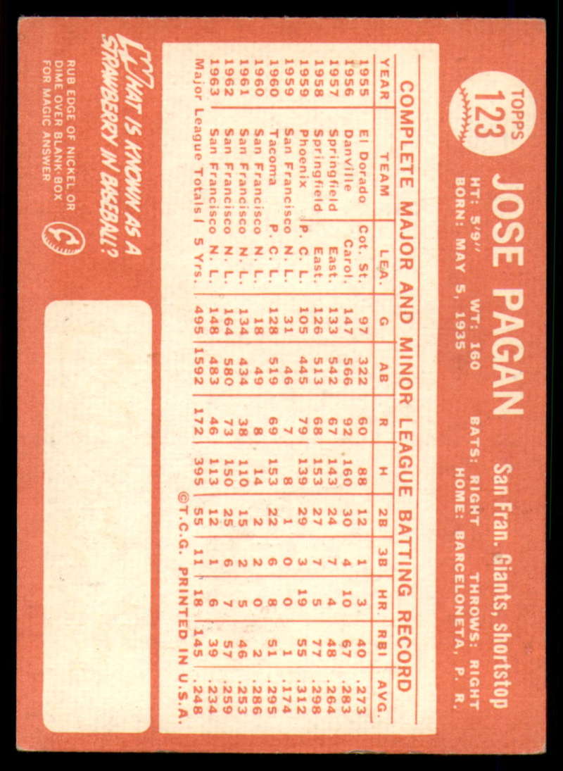 1964 Topps Baseball #3 - #130 - Complete your set - Pick your card - Picture 437 of 465