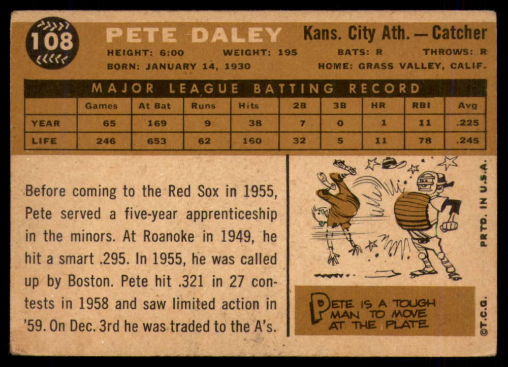 1960 Topps Baseball #91 to #180 - Complete your set - Pick your card - Picture 87 of 455