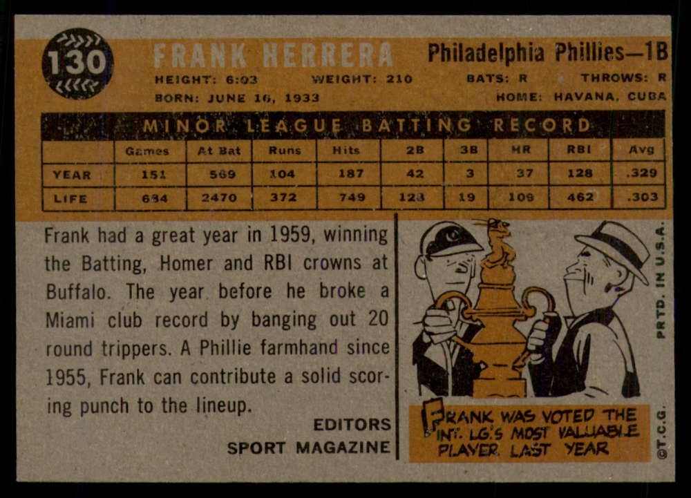 1960 Topps Baseball #91 to #180 - Complete your set - Pick your card - Picture 181 of 455