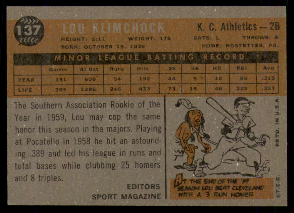 1960 Topps Baseball #91 to #180 - Complete your set - Pick your card - Picture 203 of 455