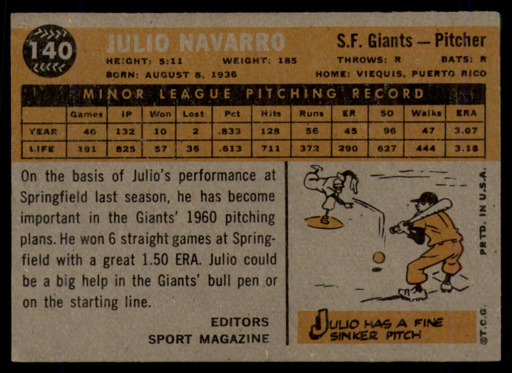 1960 Topps Baseball #91 to #180 - Complete your set - Pick your card - Picture 217 of 455