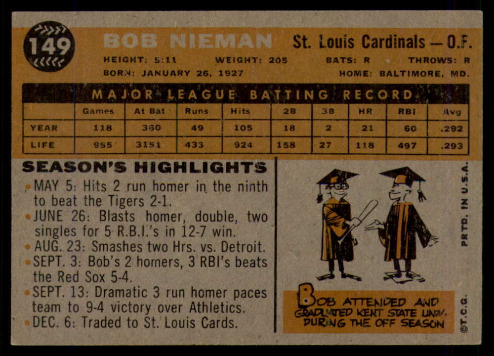 1960 Topps Baseball #91 to #180 - Complete your set - Pick your card - Picture 245 of 455