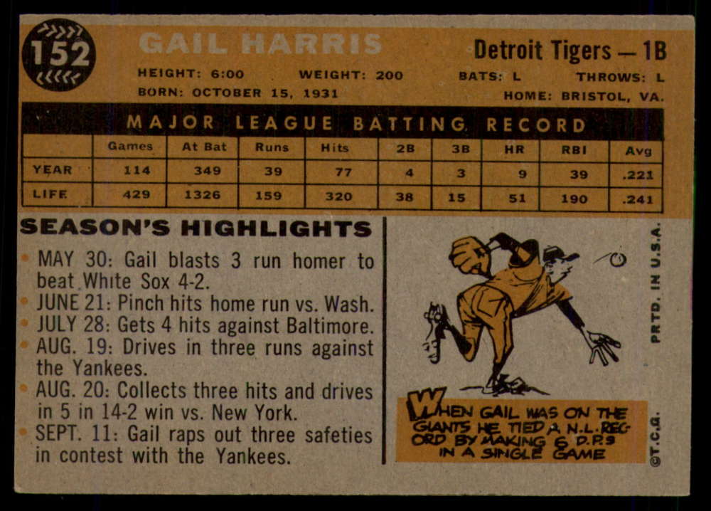 1960 Topps Baseball #91 to #180 - Complete your set - Pick your card - Picture 257 of 455