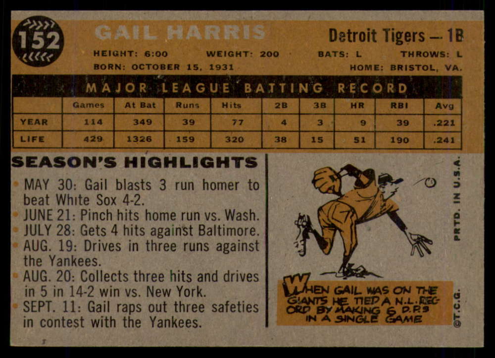 1960 Topps Baseball #91 to #180 - Complete your set - Pick your card - Picture 259 of 455