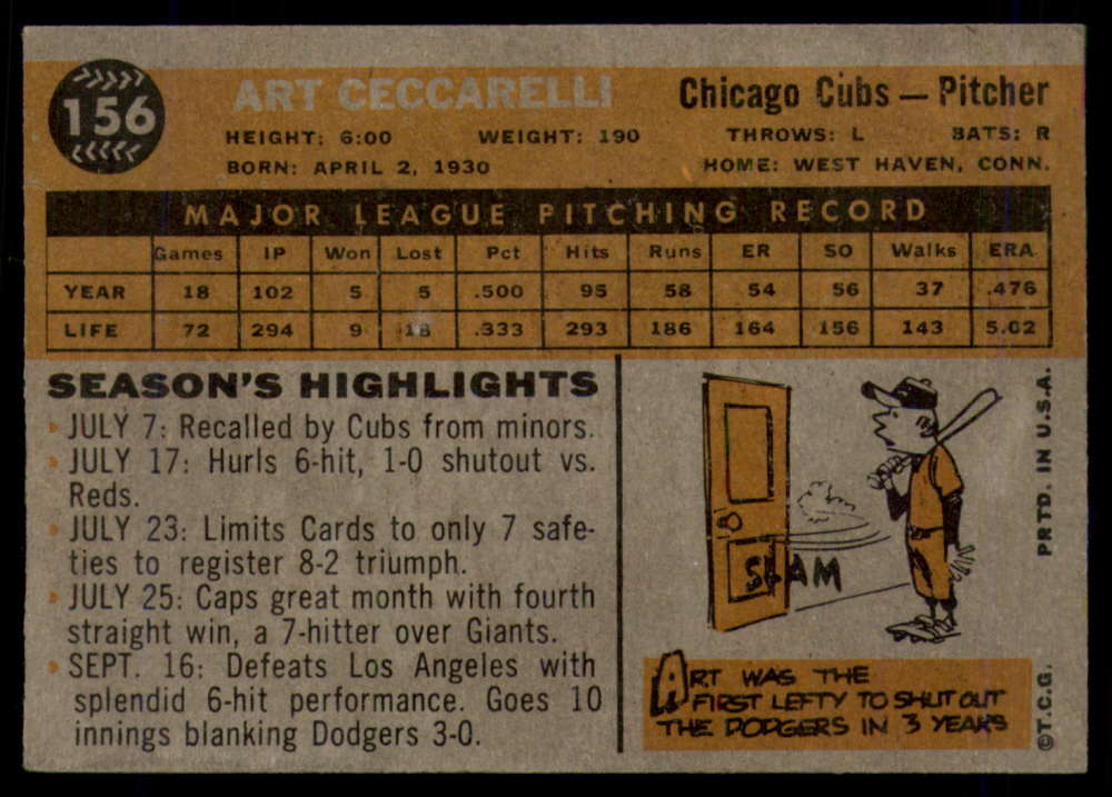 1960 Topps Baseball #91 to #180 - Complete your set - Pick your card - Picture 291 of 455