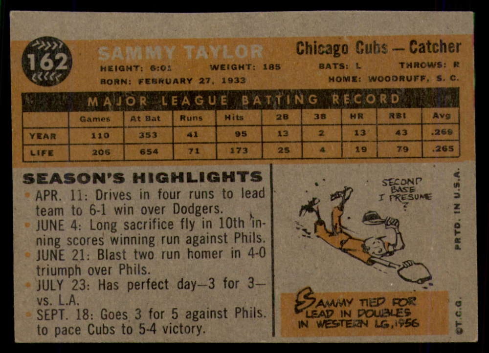 1960 Topps Baseball #91 to #180 - Complete your set - Pick your card - Picture 327 of 455