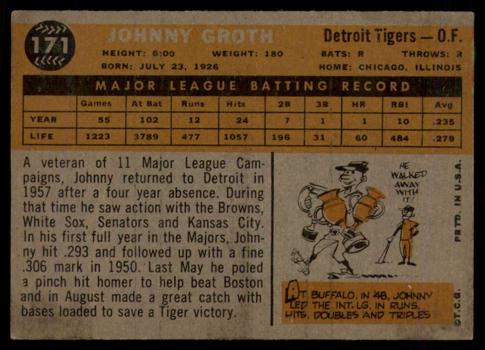 1960 Topps Baseball #91 to #180 - Complete your set - Pick your card - Picture 375 of 455