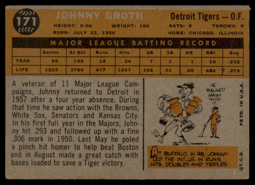 1960 Topps Baseball #91 to #180 - Complete your set - Pick your card - Picture 377 of 455