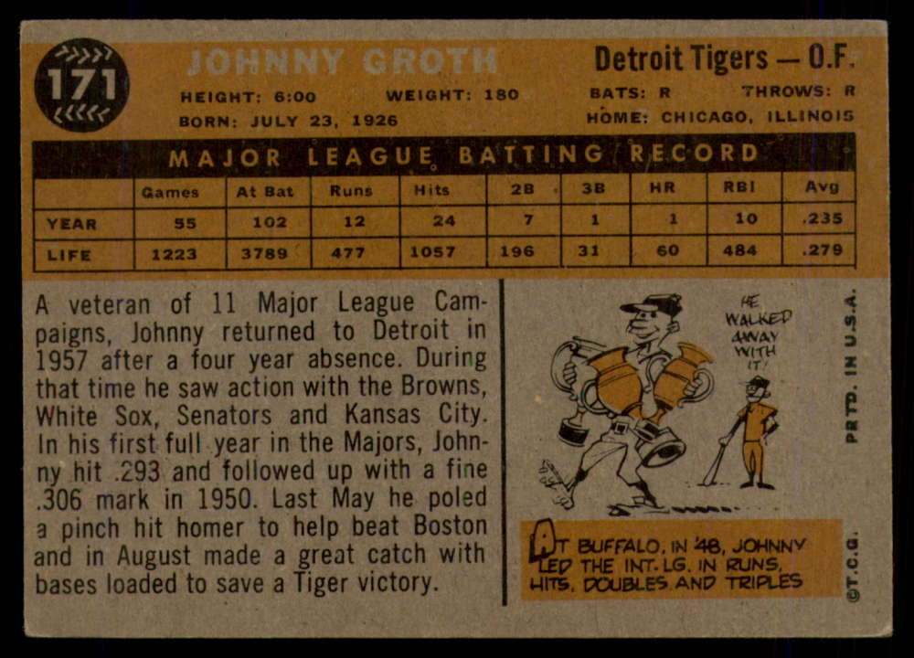 1960 Topps Baseball #91 to #180 - Complete your set - Pick your card - Picture 379 of 455