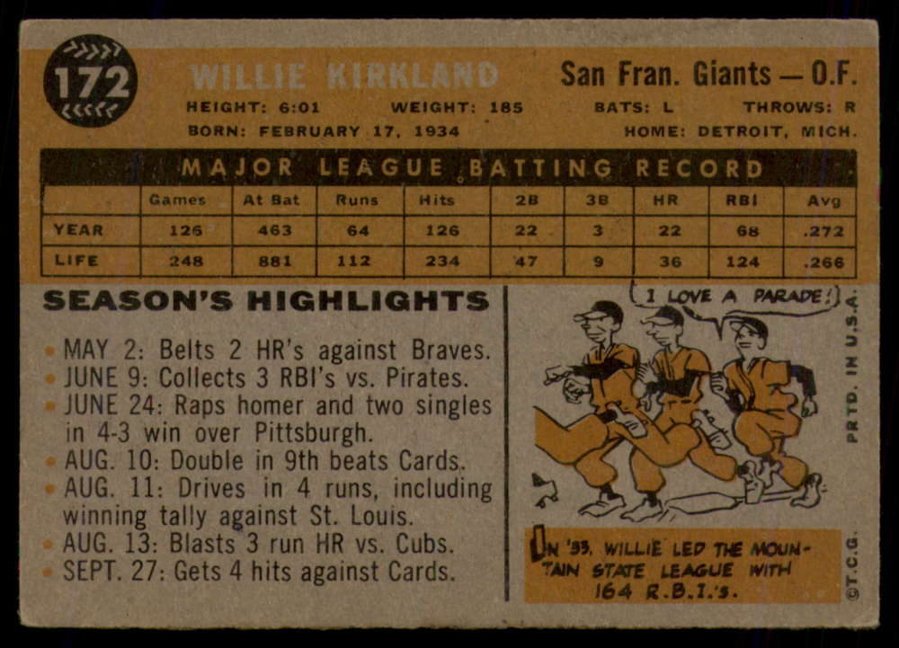 1960 Topps Baseball #91 to #180 - Complete your set - Pick your card - Picture 383 of 455