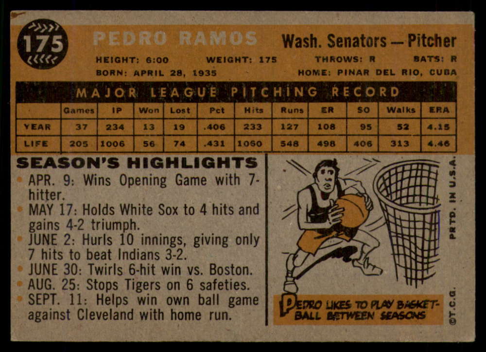 1960 Topps Baseball #91 to #180 - Complete your set - Pick your card - Picture 415 of 455