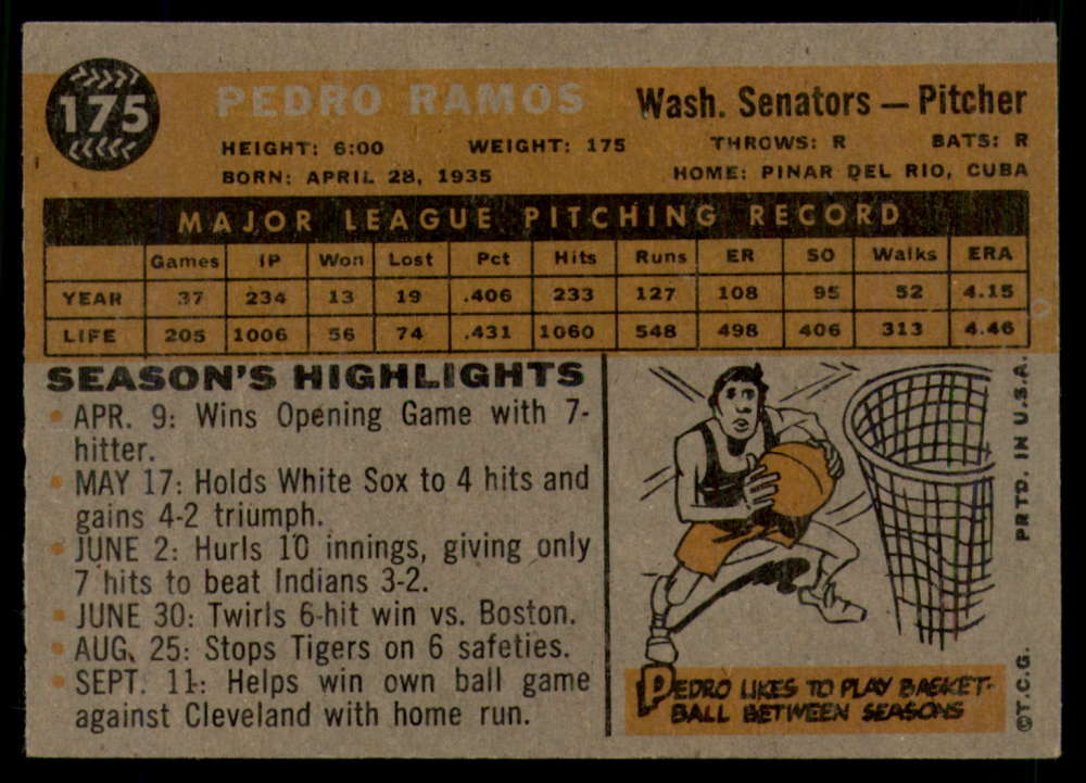 1960 Topps Baseball #91 to #180 - Complete your set - Pick your card - Picture 417 of 455