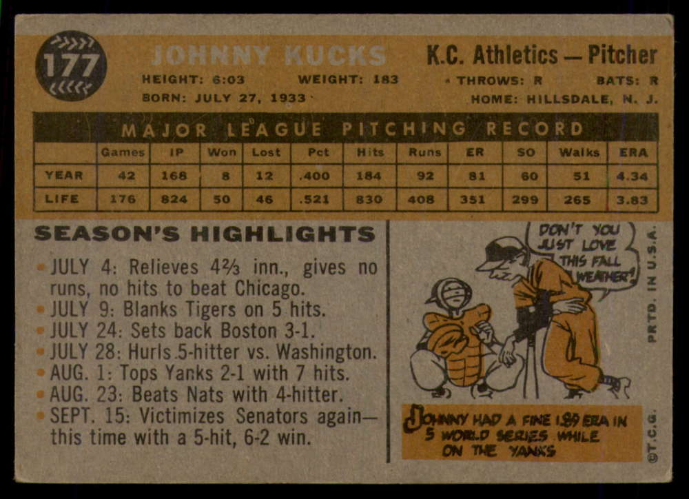 1960 Topps Baseball #91 to #180 - Complete your set - Pick your card - Picture 431 of 455