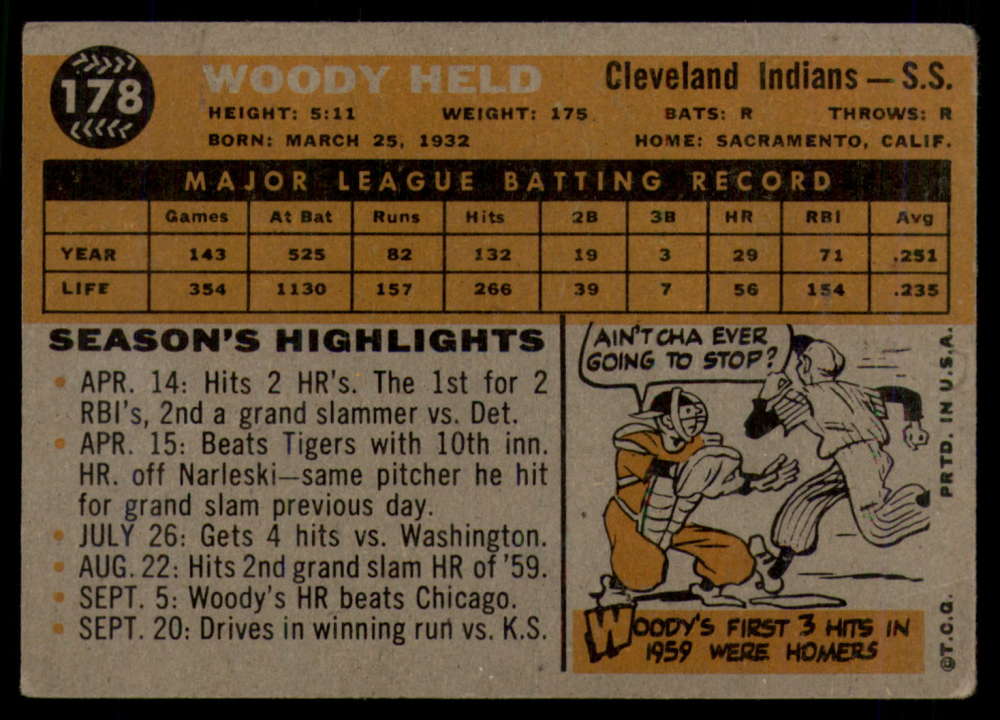 1960 Topps Baseball #91 to #180 - Complete your set - Pick your card - Picture 441 of 455