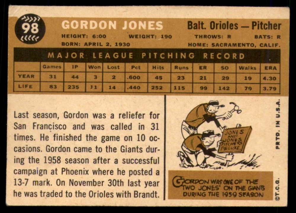 1960 Topps Baseball #91 to #180 - Complete your set - Pick your card - Picture 45 of 455