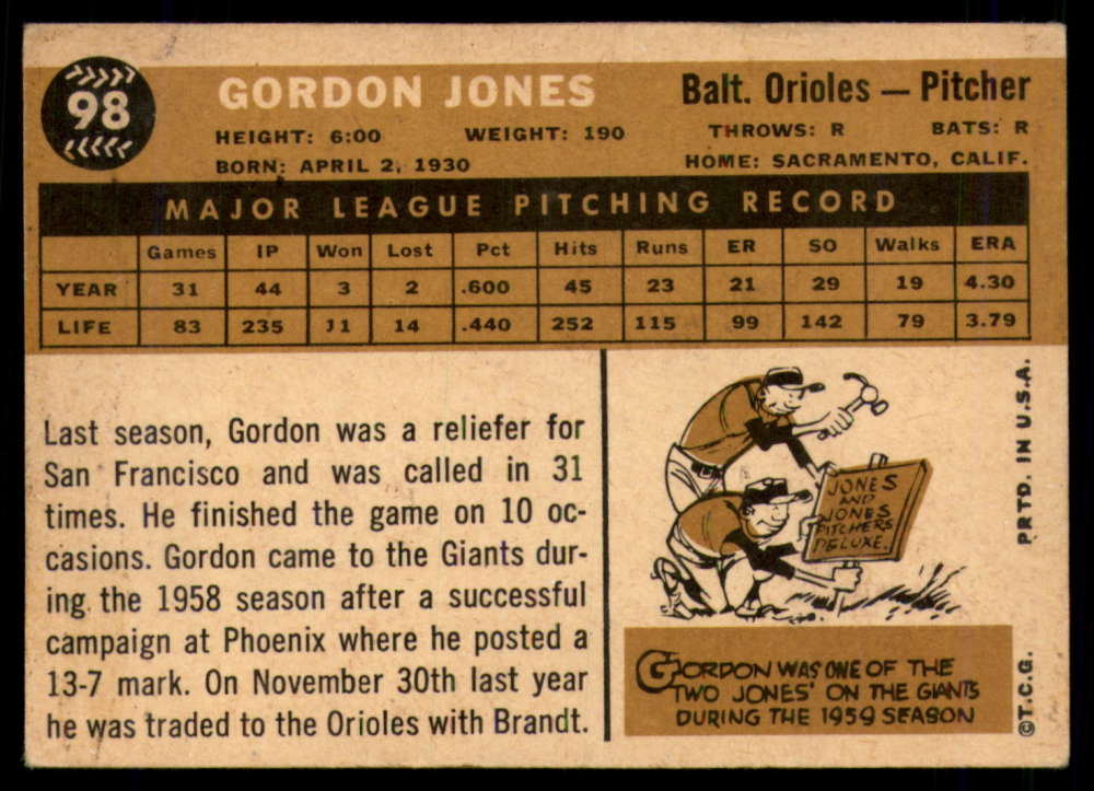 1960 Topps Baseball #91 to #180 - Complete your set - Pick your card - Picture 47 of 455