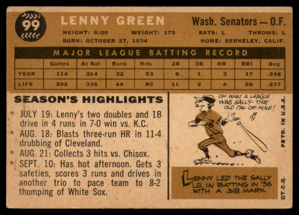 1960 Topps Baseball #91 to #180 - Complete your set - Pick your card - Picture 51 of 455