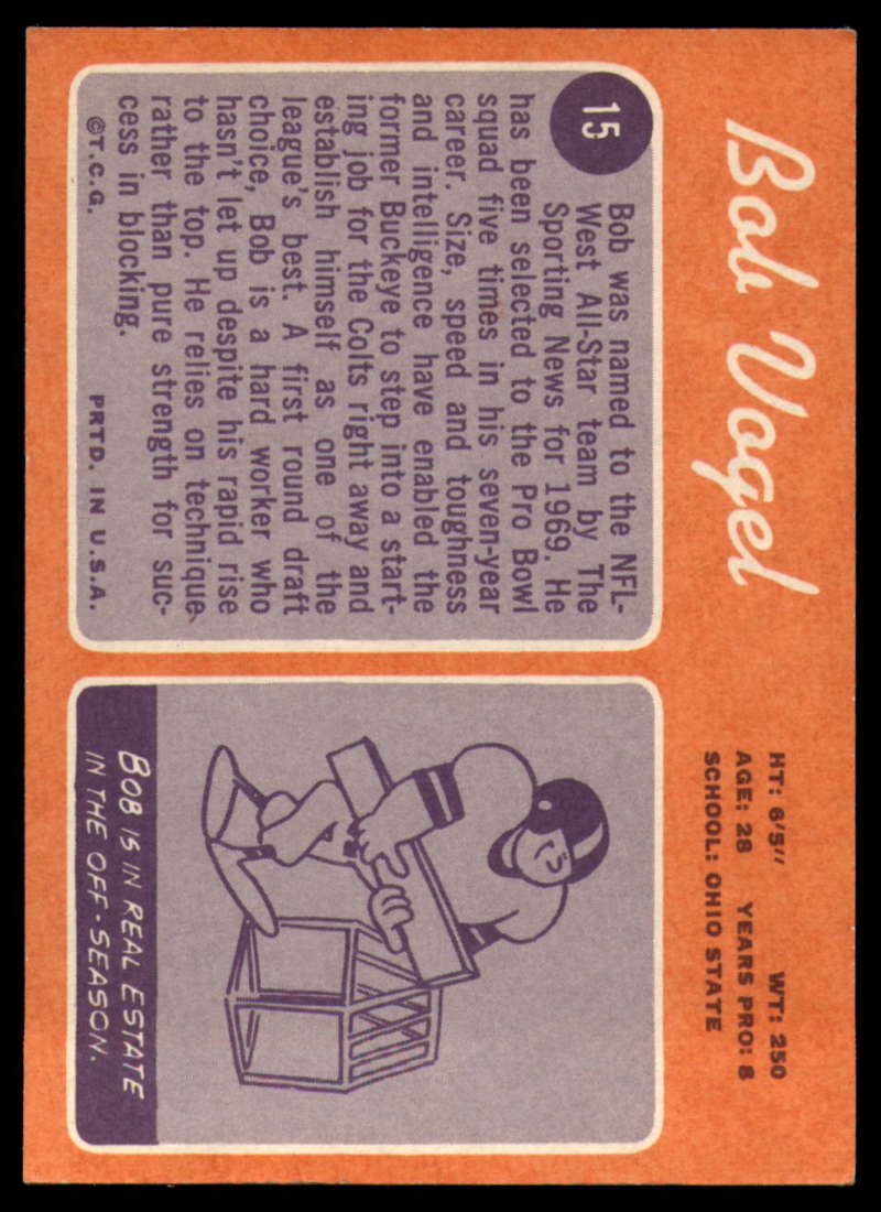 1970 Topps Football #1 to #89 - Complete your set - Pick your card - Picture 87 of 475