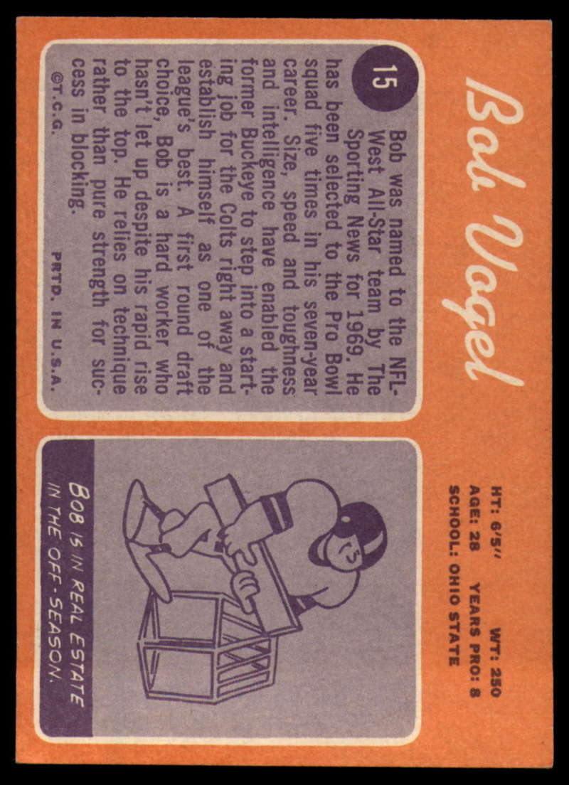 1970 Topps Football #1 to #89 - Complete your set - Pick your card - Picture 89 of 475