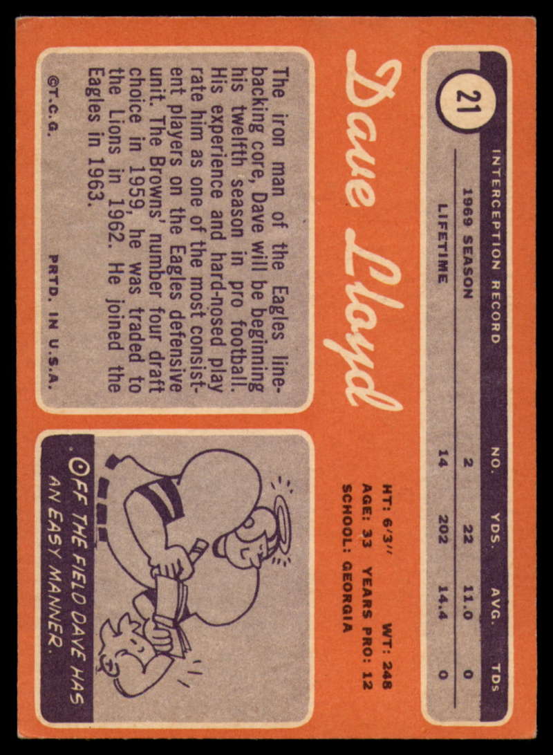 1970 Topps Football #1 to #89 - Complete your set - Pick your card - Picture 119 of 475