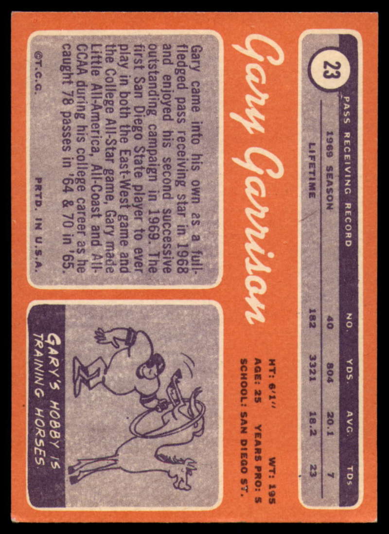 1970 Topps Football #1 to #89 - Complete your set - Pick your card - Picture 133 of 475