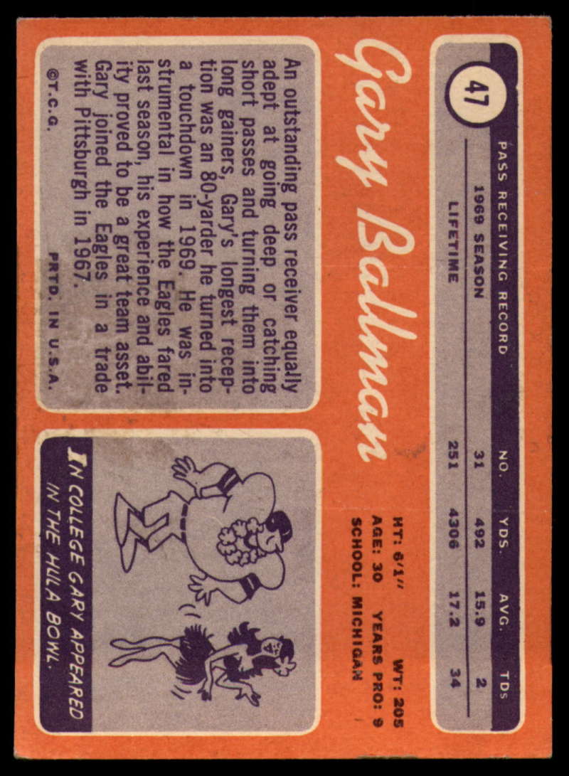 1970 Topps Football #1 to #89 - Complete your set - Pick your card - Picture 269 of 475