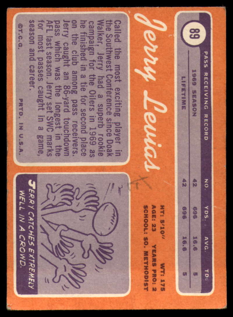 1970 Topps Football #1 to #89 - Complete your set - Pick your card - Picture 467 of 475