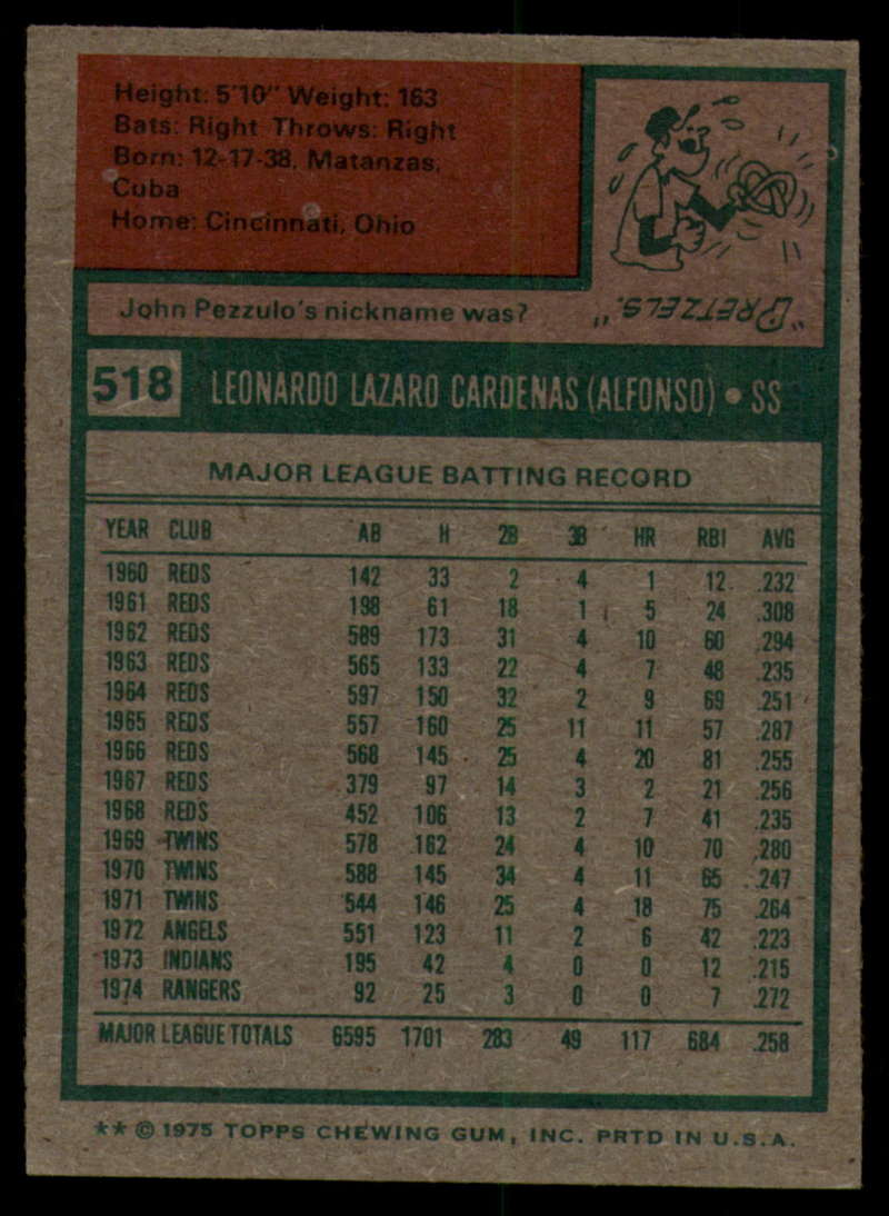 1975 Topps Baseball #516 - #585 - Complete your set - Pick your card - Picture 5 of 489