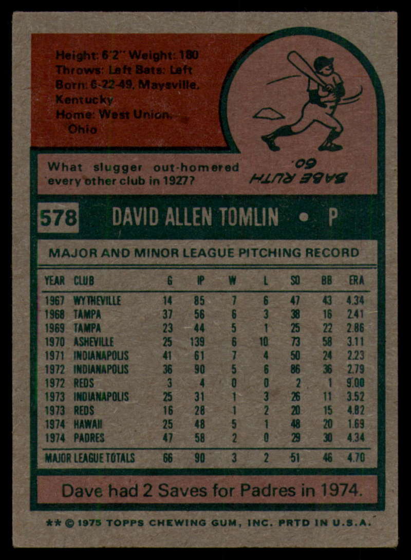 1975 Topps Baseball #516 - #585 - Complete your set - Pick your card - Picture 431 of 489