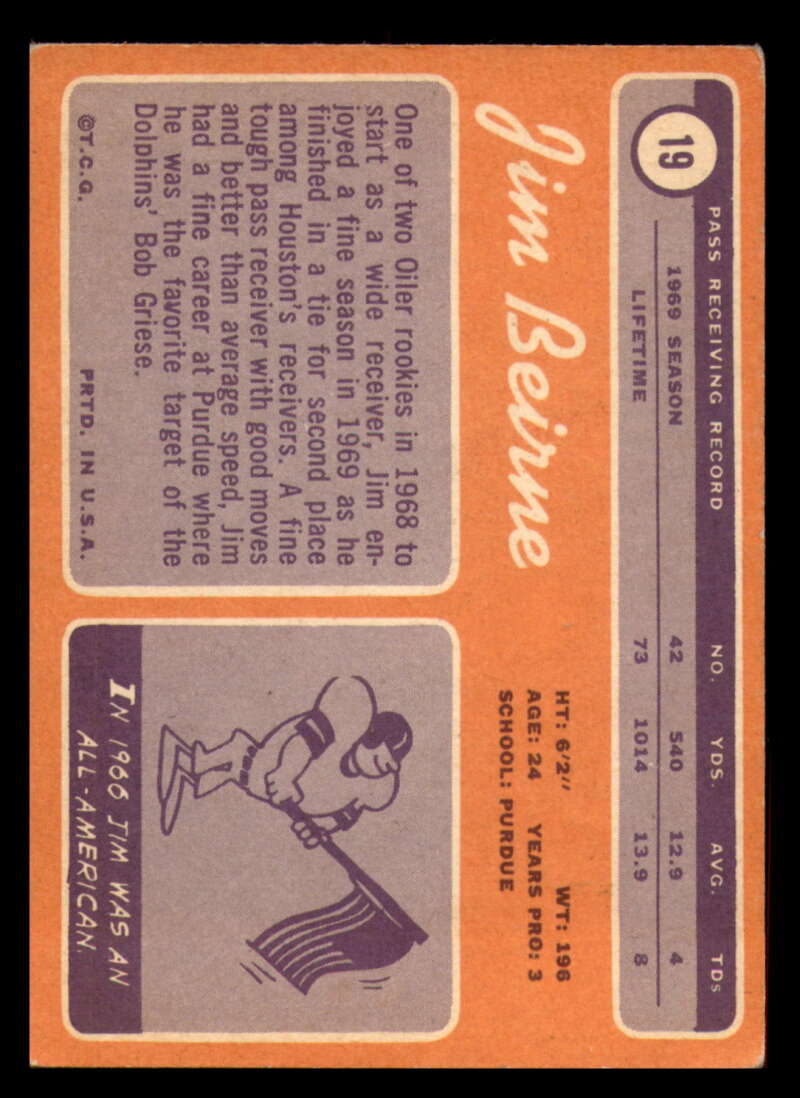 1970 Topps Football #1 to #89 - Complete your set - Pick your card - Picture 109 of 475