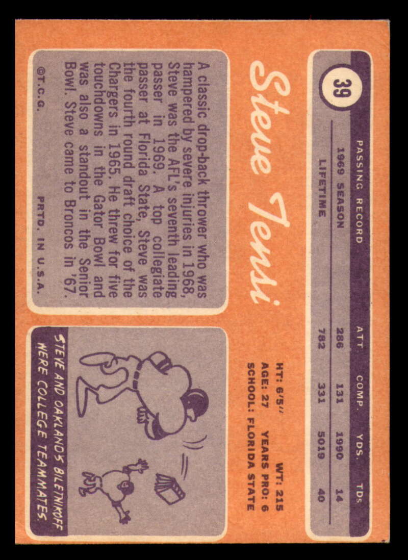 1970 Topps Football #1 to #89 - Complete your set - Pick your card - Picture 219 of 475