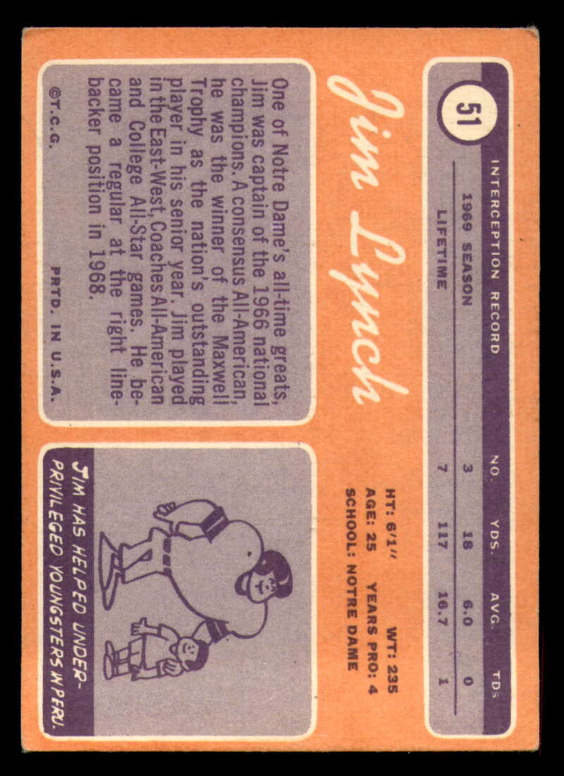 1970 Topps Football #1 to #89 - Complete your set - Pick your card - Picture 299 of 475