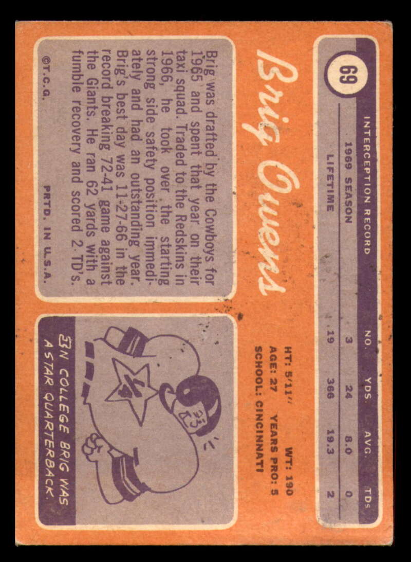 1970 Topps Football #1 to #89 - Complete your set - Pick your card - Picture 381 of 475