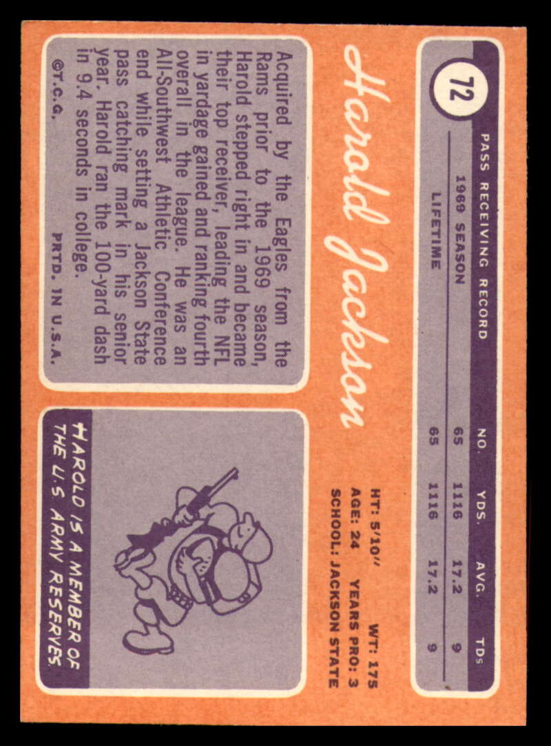 1970 Topps Football #1 to #89 - Complete your set - Pick your card - Picture 389 of 475