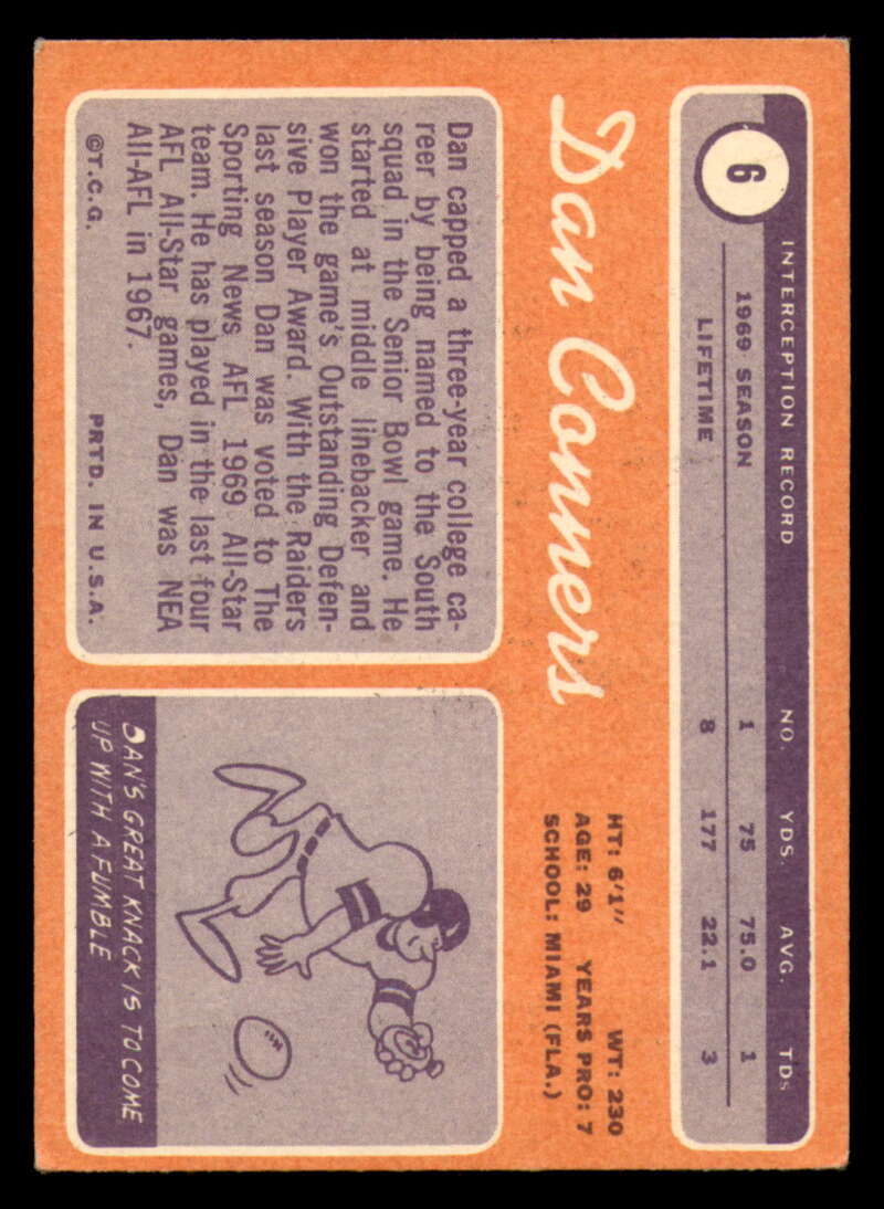 1970 Topps Football #1 to #89 - Complete your set - Pick your card - Picture 29 of 475