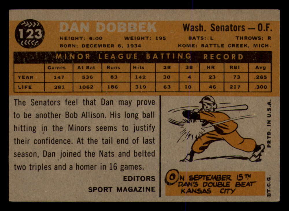 1960 Topps Baseball #91 to #180 - Complete your set - Pick your card - Picture 151 of 455