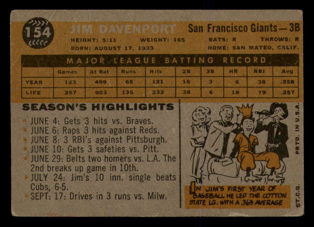 1960 Topps Baseball #91 to #180 - Complete your set - Pick your card - Picture 275 of 455