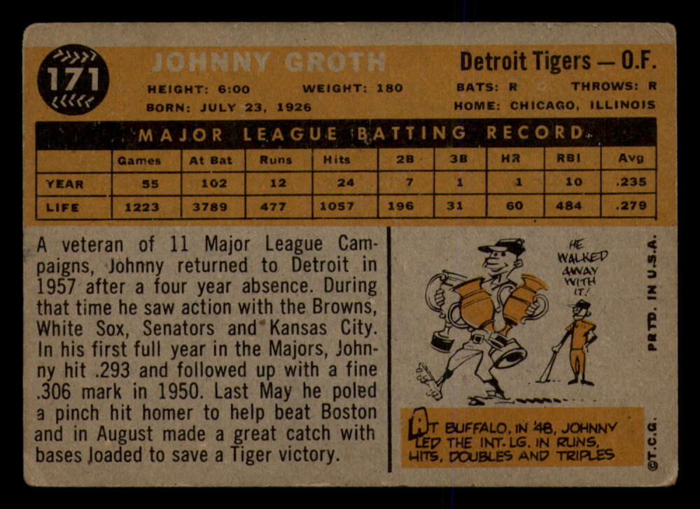 1960 Topps Baseball #91 to #180 - Complete your set - Pick your card - Picture 381 of 455