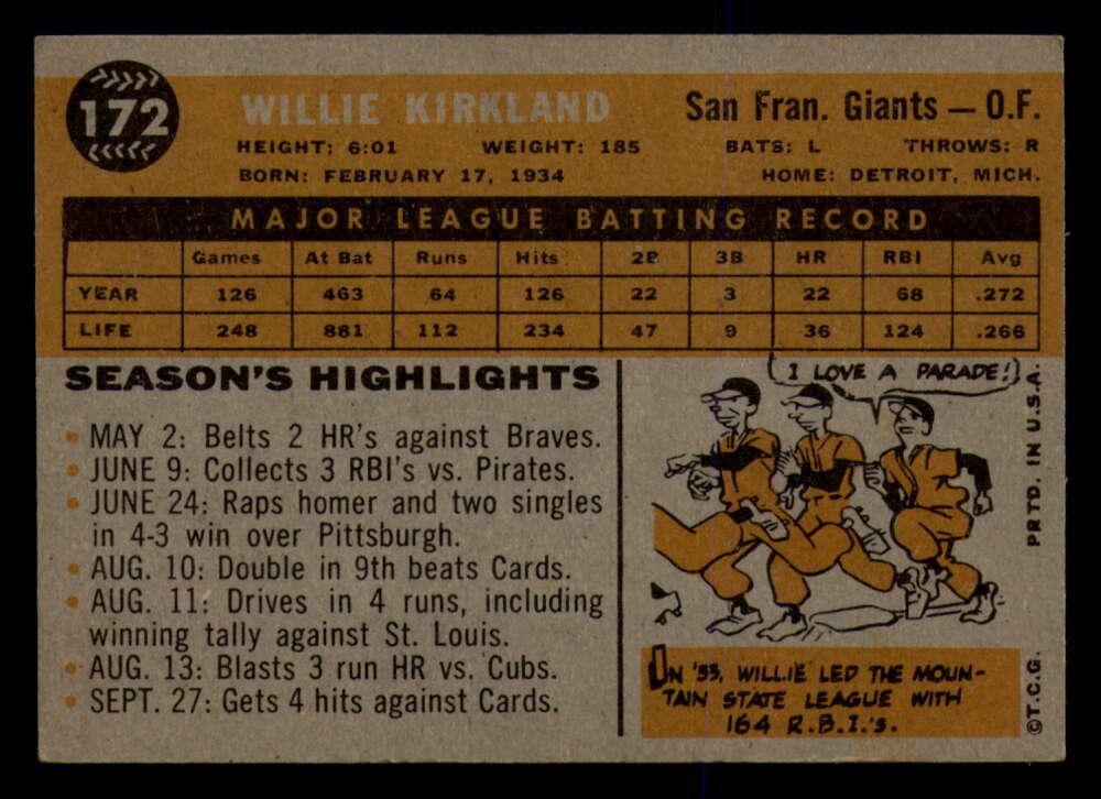 1960 Topps Baseball #91 to #180 - Complete your set - Pick your card - Picture 387 of 455