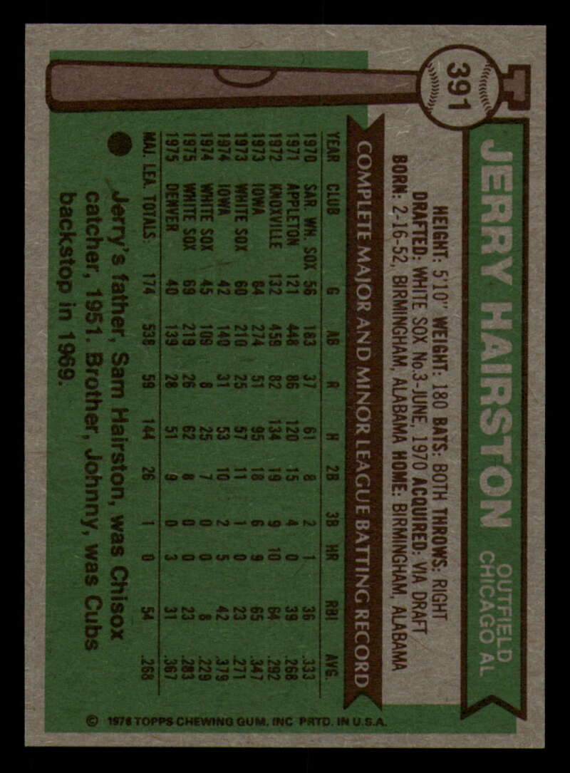 1976 Topps Baseball #391 to #450 - Complete your set - Pick your card - Picture 11 of 465