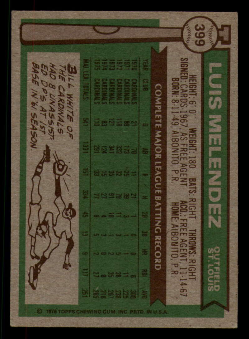 1976 Topps Baseball #391 to #450 - Complete your set - Pick your card - Picture 69 of 465