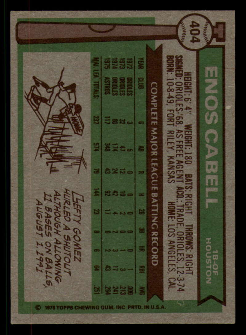 1976 Topps Baseball #391 to #450 - Complete your set - Pick your card - Picture 115 of 465