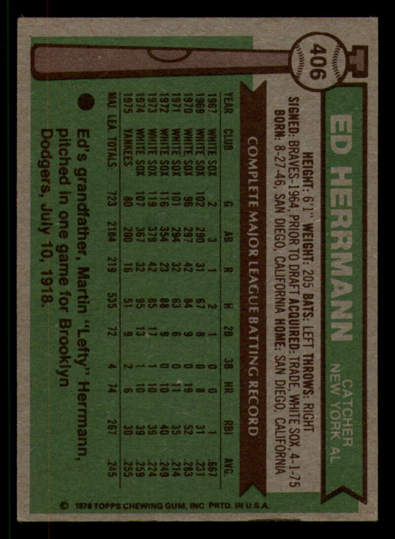 1976 Topps Baseball #391 to #450 - Complete your set - Pick your card - Picture 127 of 465