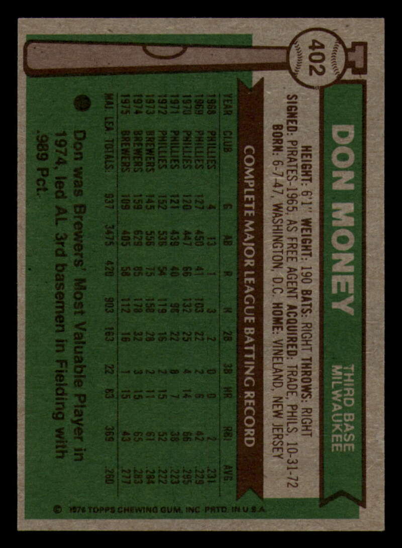 1976 Topps Baseball #391 to #450 - Complete your set - Pick your card - Picture 99 of 465