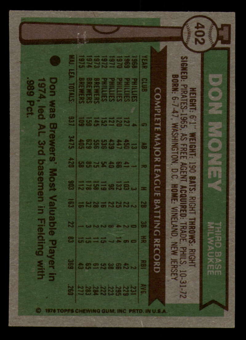 1976 Topps Baseball #391 to #450 - Complete your set - Pick your card - Picture 93 of 465