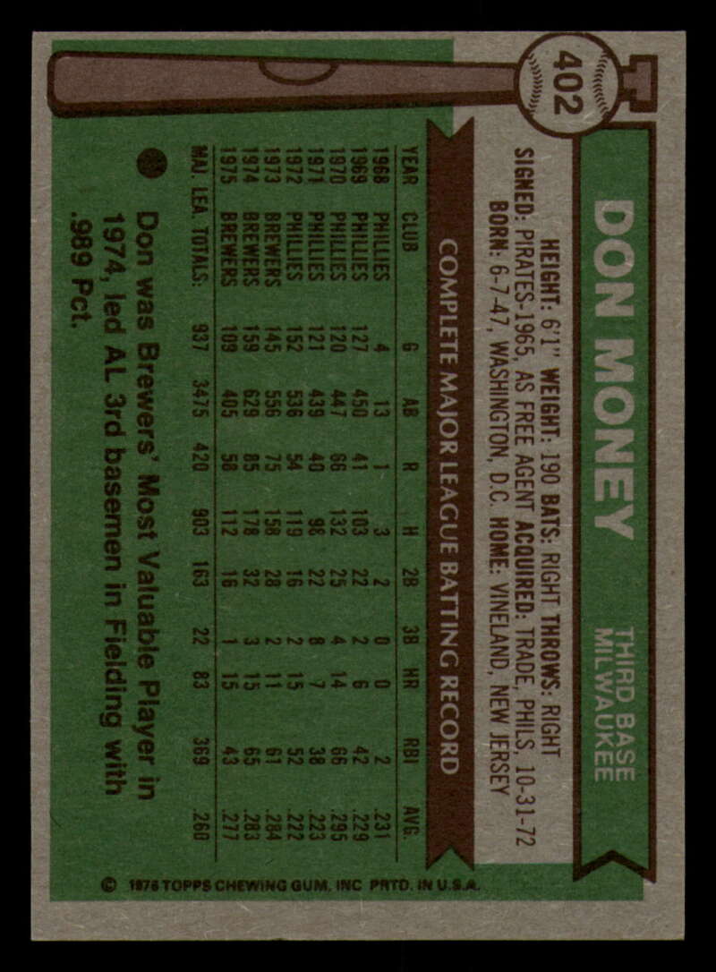 1976 Topps Baseball #391 to #450 - Complete your set - Pick your card - Picture 95 of 465