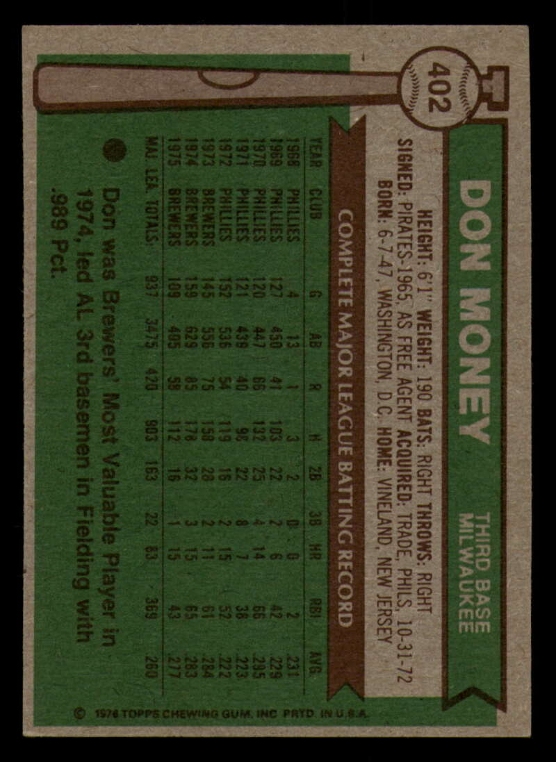 1976 Topps Baseball #391 to #450 - Complete your set - Pick your card - Picture 97 of 465