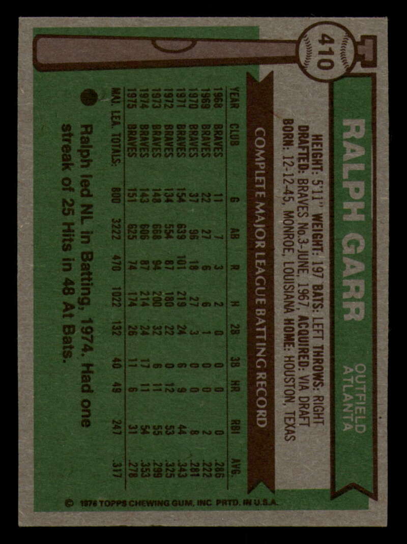 1976 Topps Baseball #391 to #450 - Complete your set - Pick your card - Picture 165 of 465
