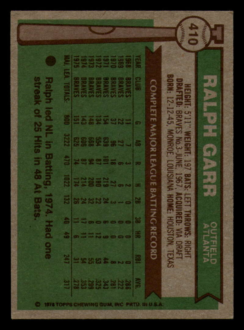 1976 Topps Baseball #391 to #450 - Complete your set - Pick your card - Picture 163 of 465